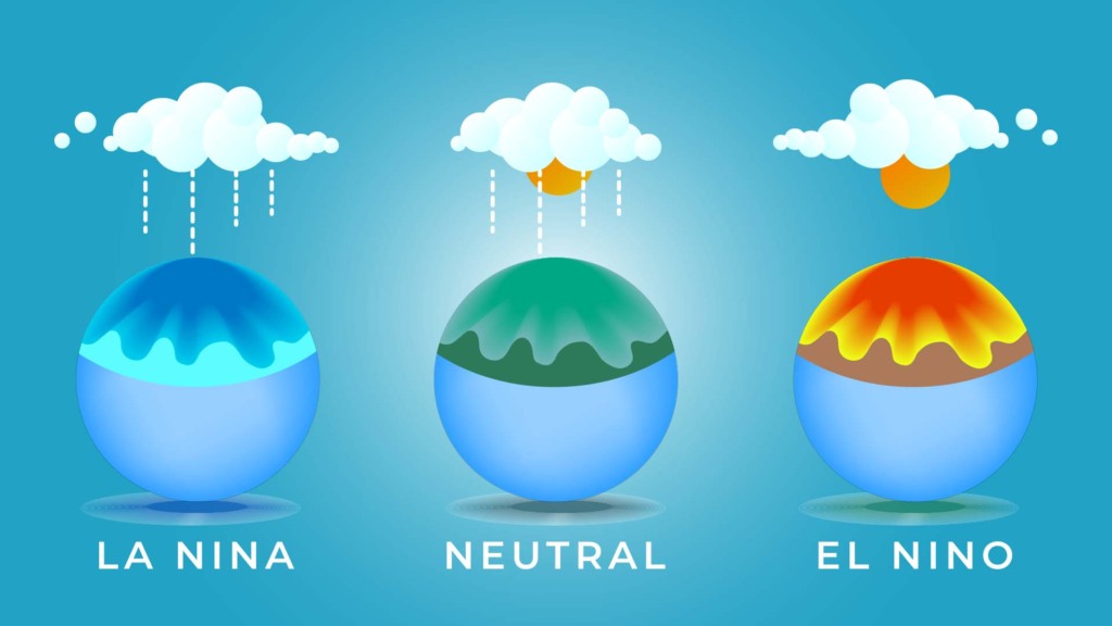 La Niña vem aí