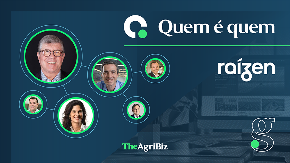 Raízen - Quem é quem - The Agribiz
