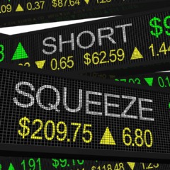 Short squeeze MBRF