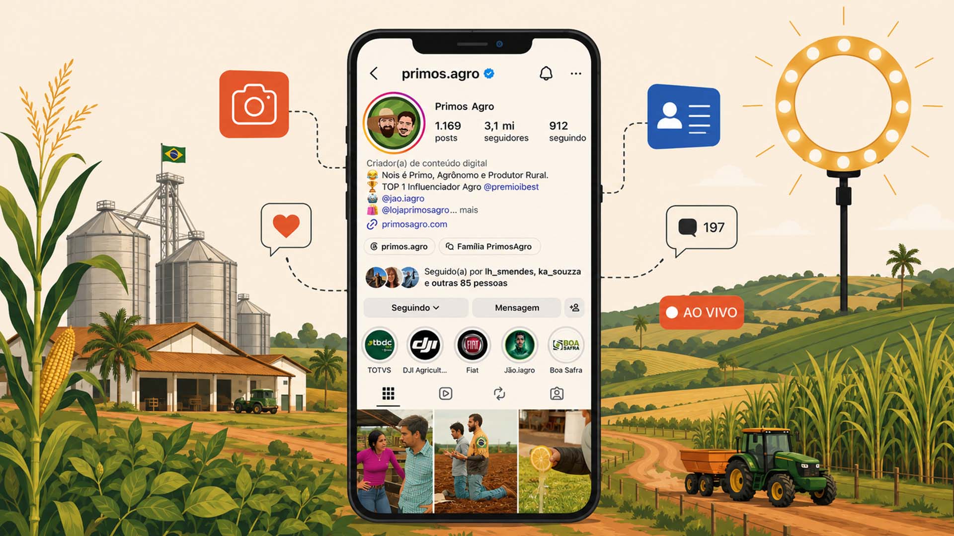 O mapa dos influenciadores mais relevantes no agro